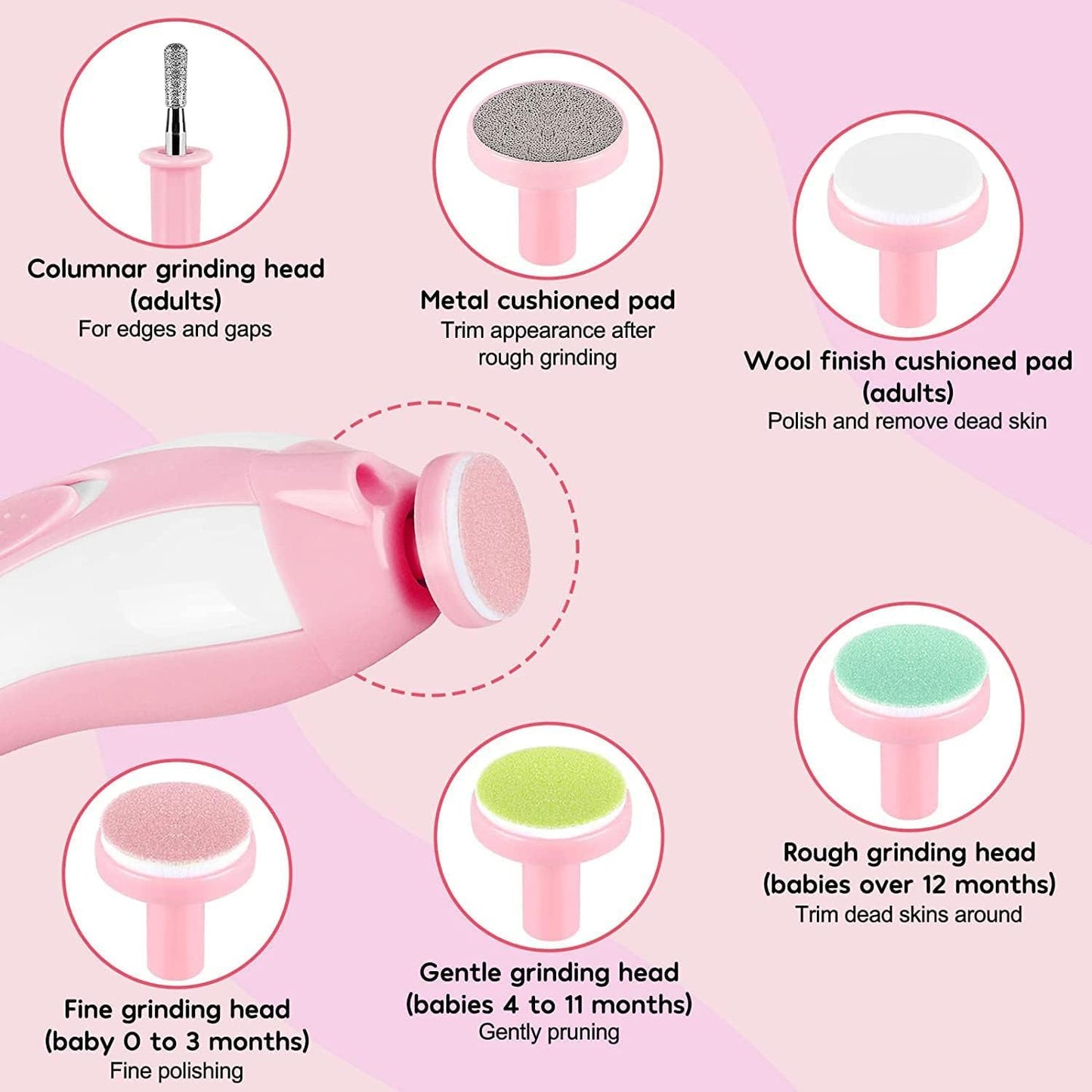 Electric Baby Nail Trimmer