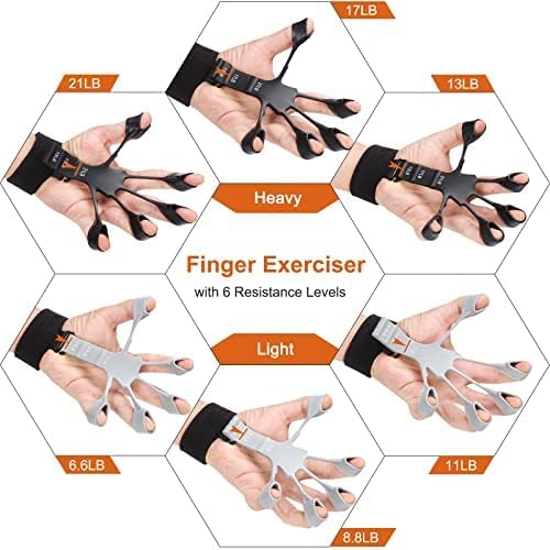 Finger Hand Grip Strengthener – Adjustable Finger & Forearm Exerciser for Grip Training