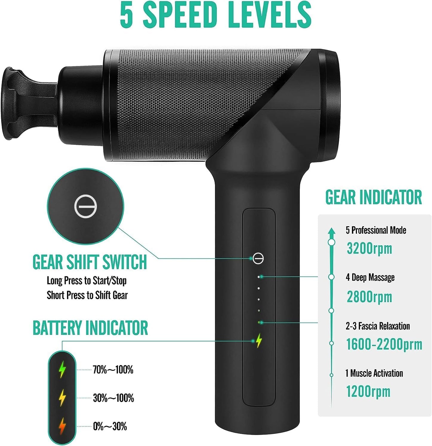 Mini Handheld Massage Gun – Portable Electric Muscle Massage Device with Interchangeable Heads