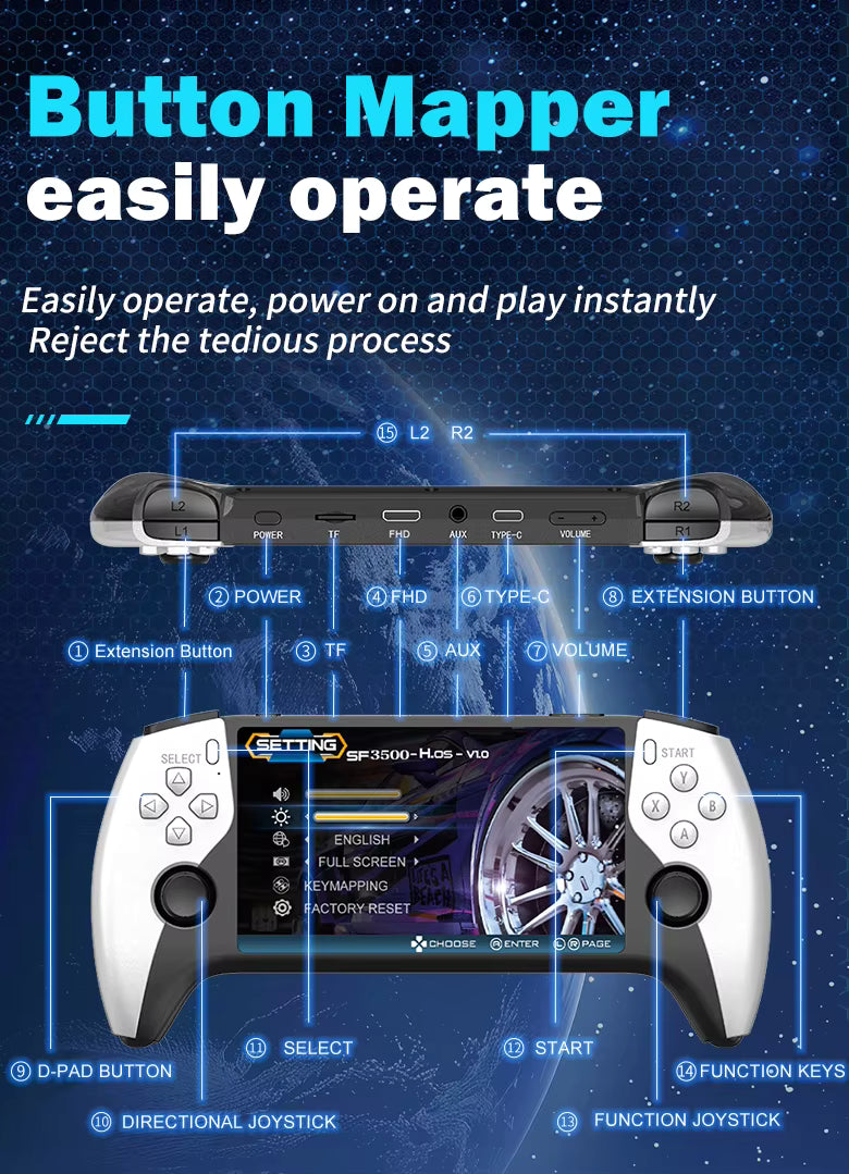 SF3500 Handheld Game Console with 5-Inch IPS Screen, 20000 Games